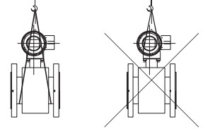 flange-type-flow-meter-delivering