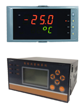 Panel Meters