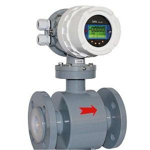 In-line Magnetic flow meter